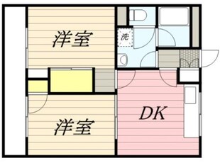 東元町第2マンションの物件間取画像